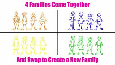 FamilySwap Mandy Waters And Penelope Kay Lets Fuck It Out