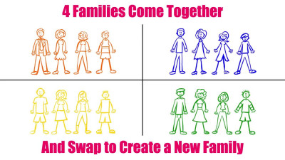 FamilySwap Dylan Moore And Millie Morgan Son Learns How To Be A Father WRB
